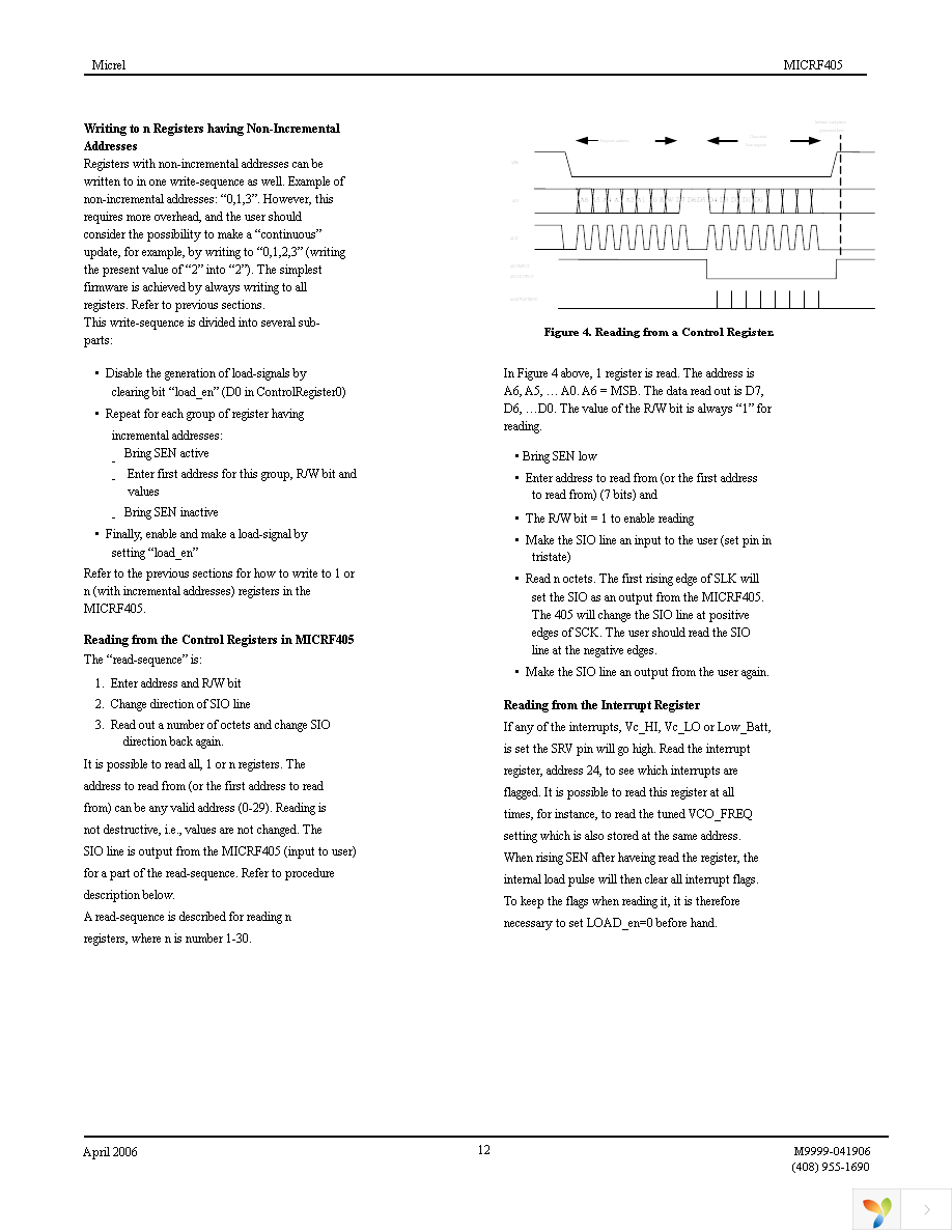 MICRF405YML TR Page 12